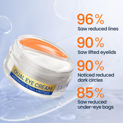 SKIN ULTIMA open tubes of gel and cream showing dual-action system