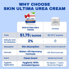 SKIN ULTIMA open jar texture close-up showing rich cream for deep hydration benefit