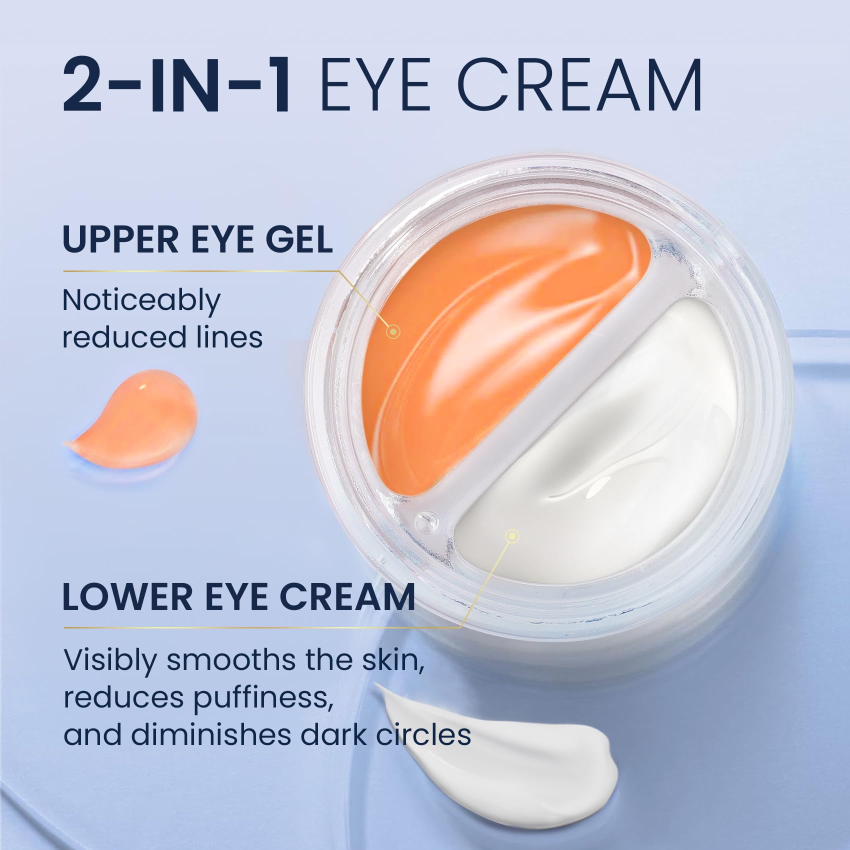 SKIN ULTIMA upper eye gel texture close-up highlighting fast absorption