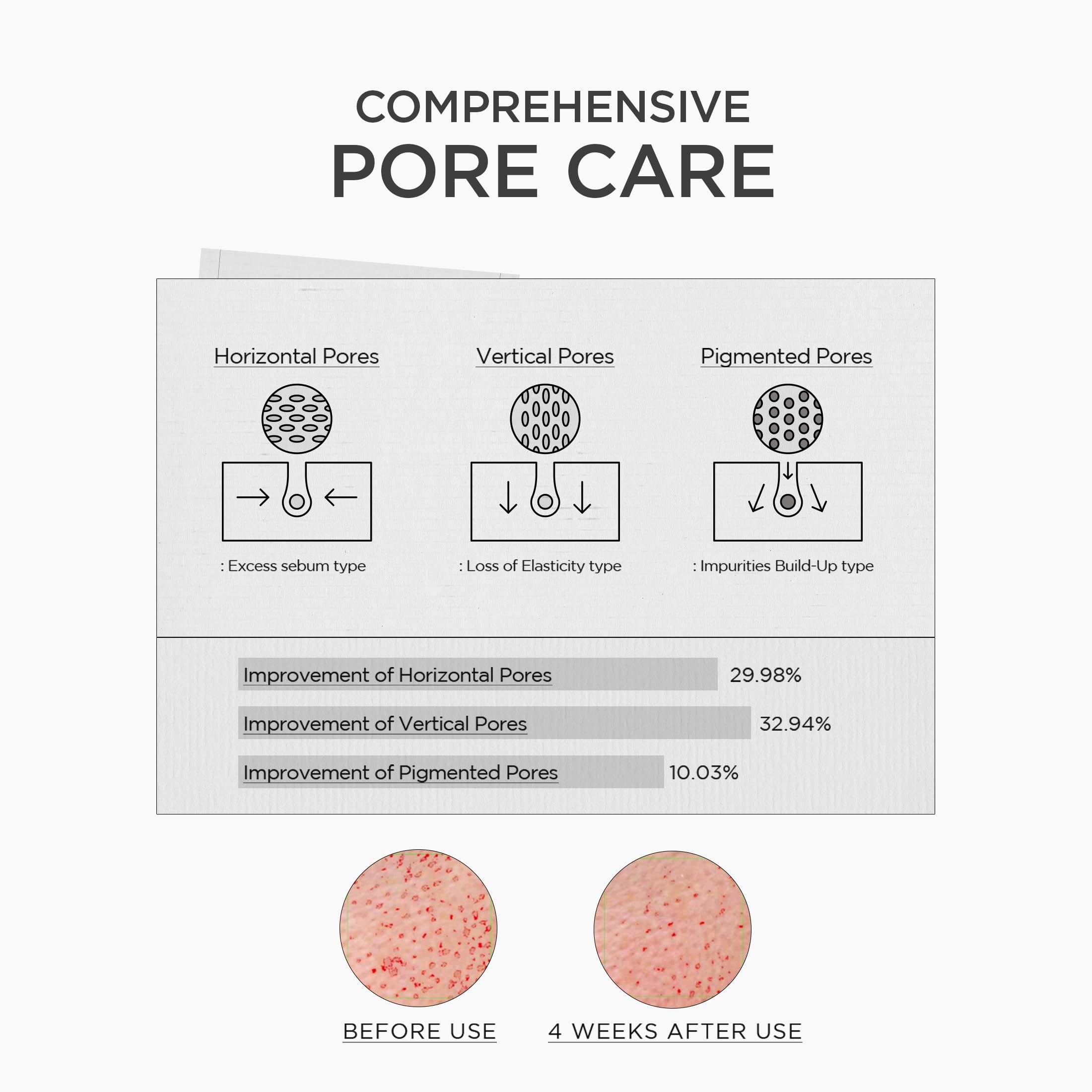 SKIN1004 30ml ampoule next to ruler to show compact travel-friendly benefit