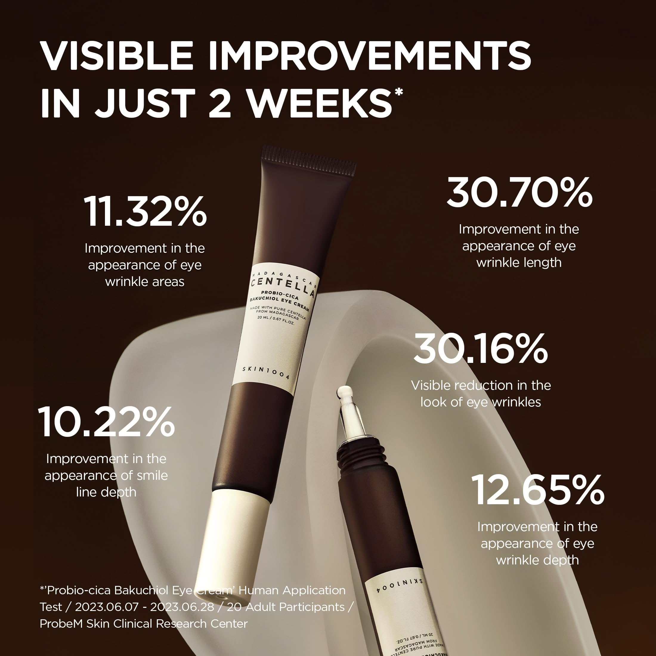 SKIN1004 packaging with ingredient list emphasizing centella and ceramide benefits