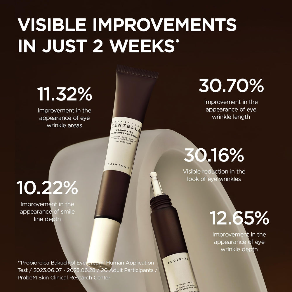 SKIN1004 packaging with ingredient list emphasizing centella and ceramide benefits