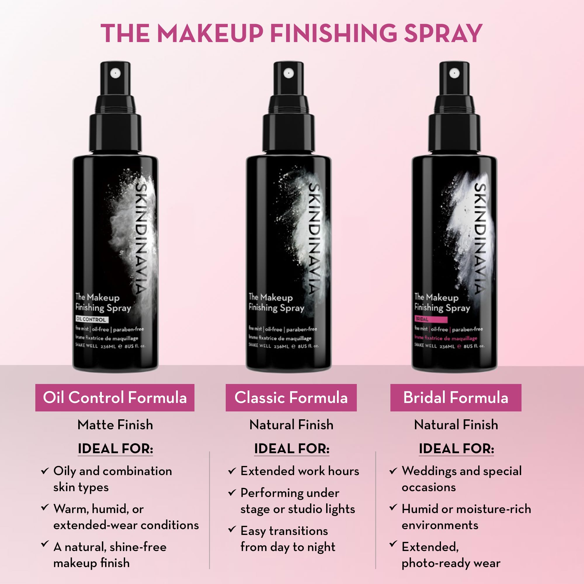 SKINDINAVIA droplet on skin texture demonstrating cooling effect and oil control