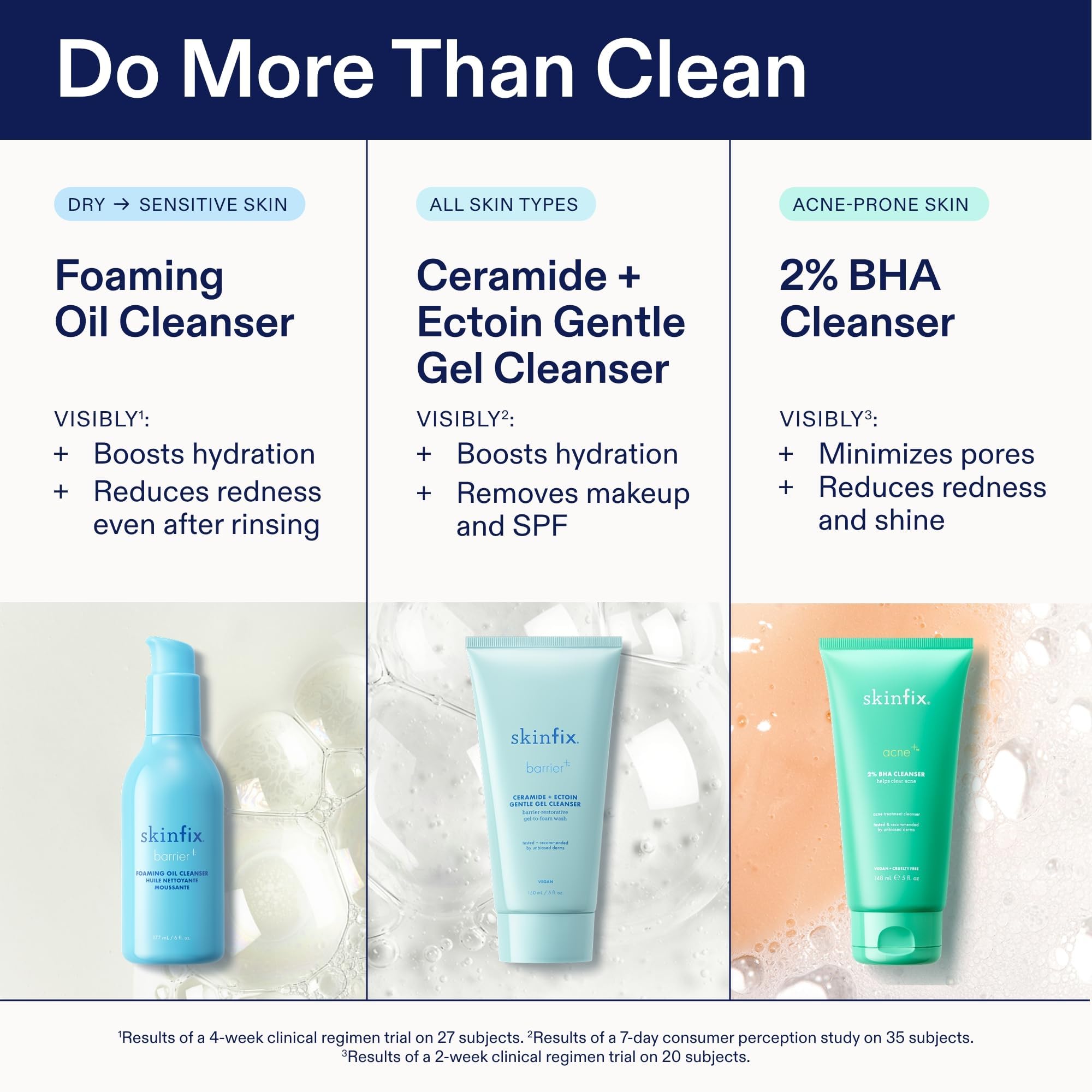 Skinfix cleanser in bathroom lifestyle image for daily use benefit