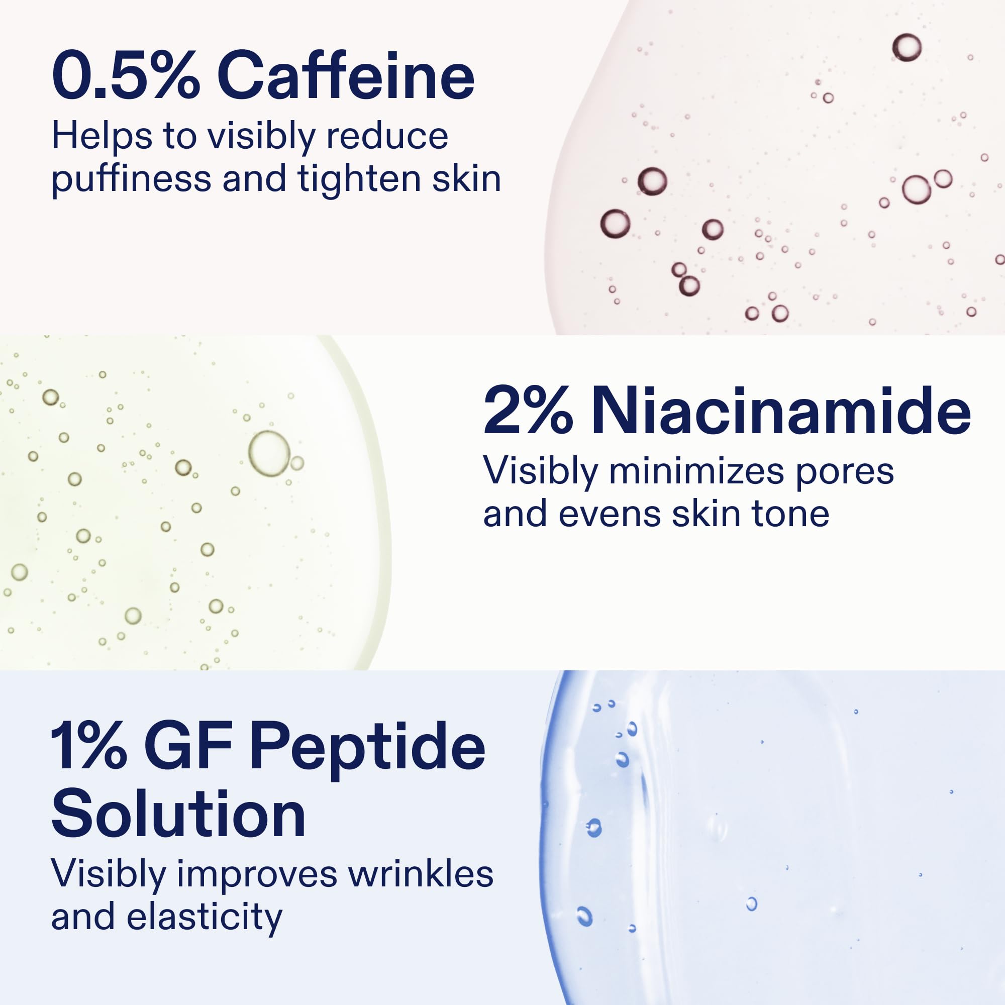 Skinfix next to ingredient capsules emphasizing ceramides niacinamide peptide benefits