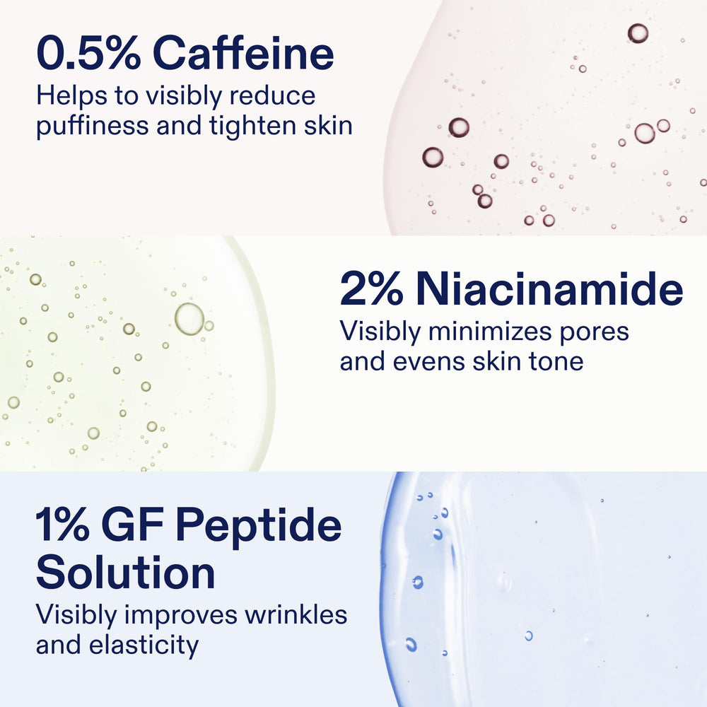 Skinfix next to ingredient capsules emphasizing ceramides niacinamide peptide benefits