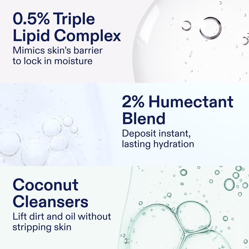 Skinfix mini cleanser next to moisturizer pairing for post-cleanse hydration routine