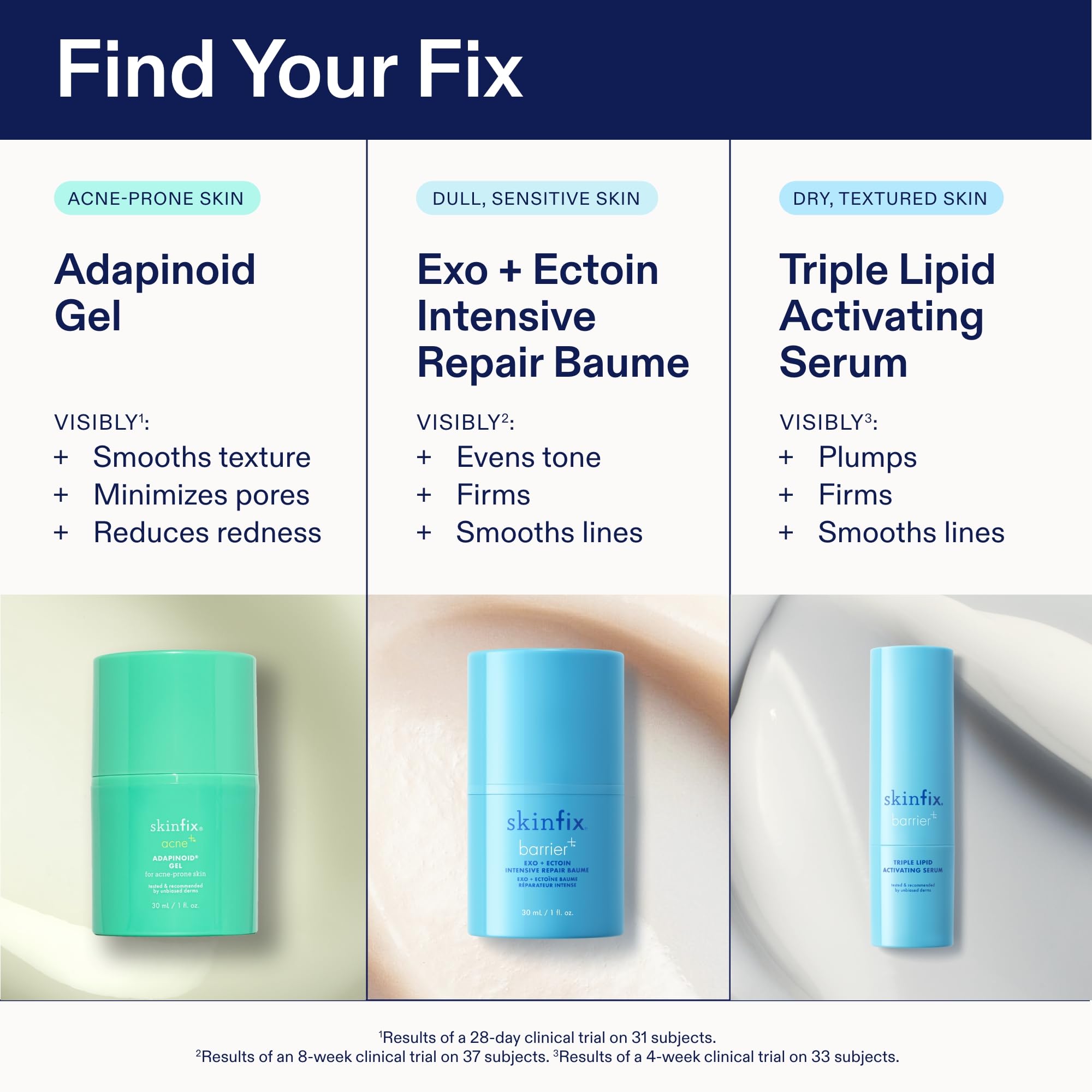 Skinfix label close-up highlights key active concentrations and safety