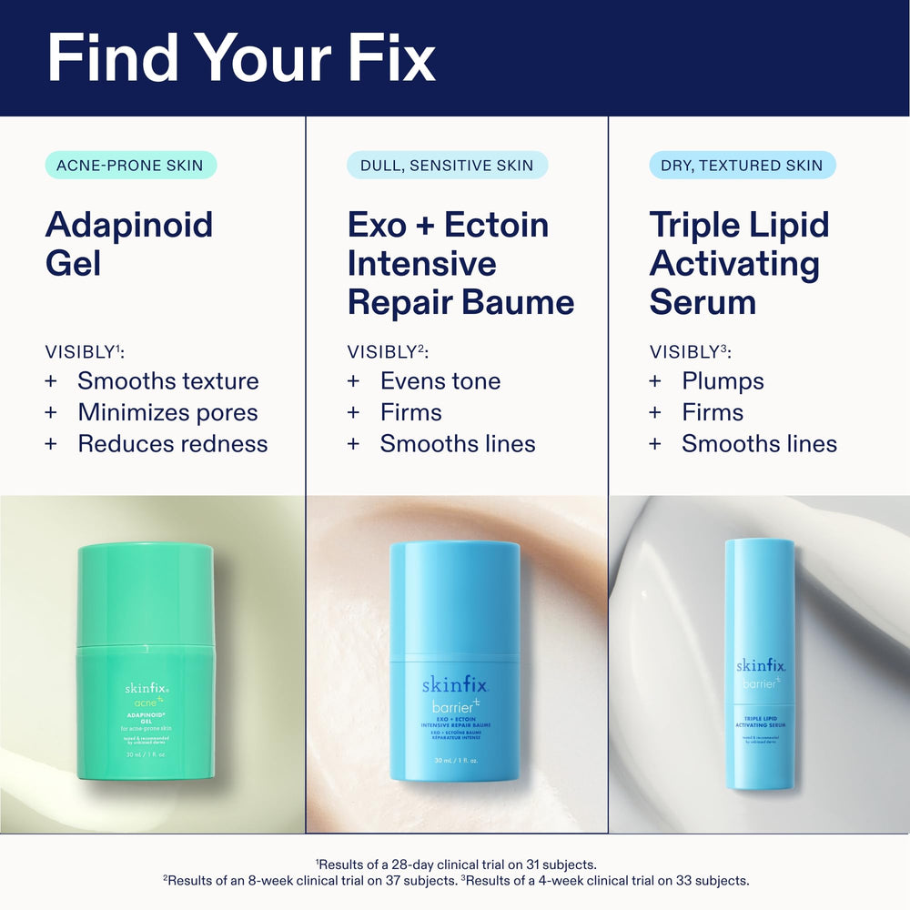 Skinfix label close-up highlights key active concentrations and safety