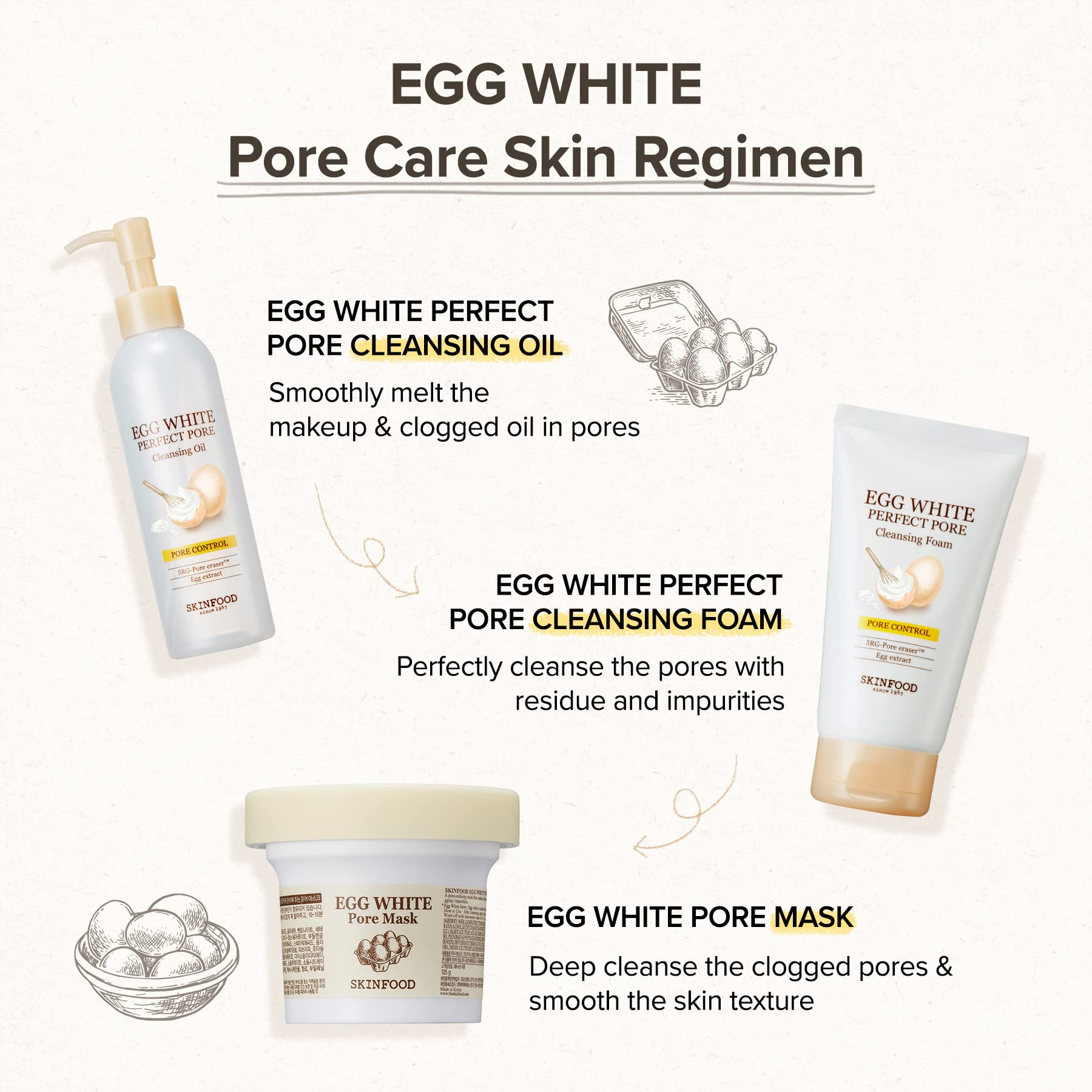 SKINFOOD jar on bathroom shelf in lifestyle setting suggesting regular skincare routine benefit