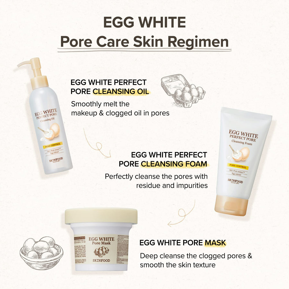 SKINFOOD jar on bathroom shelf in lifestyle setting suggesting regular skincare routine benefit