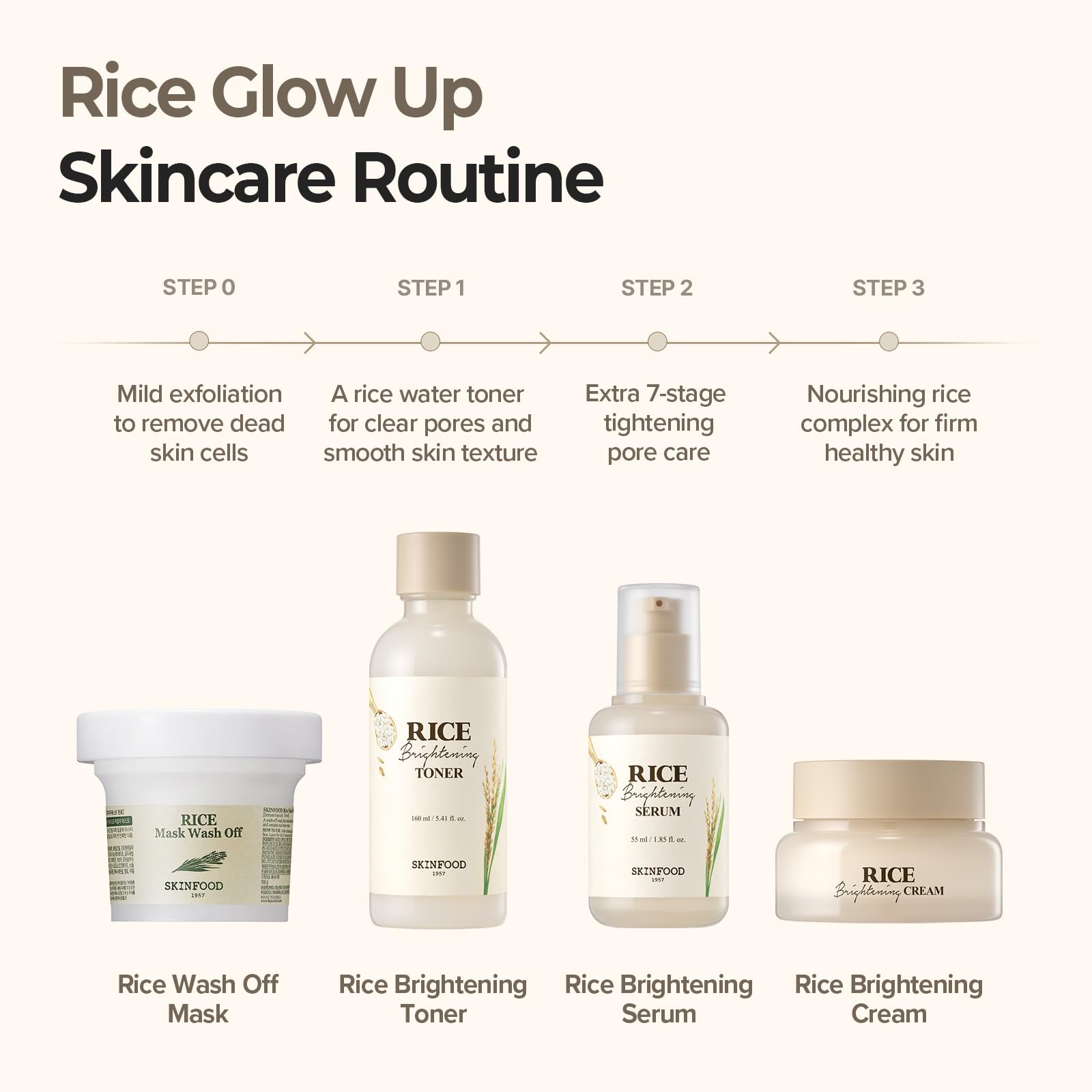 SKINFOOD 1957 lifestyle shot in bathroom to suggest daily skincare routine benefit