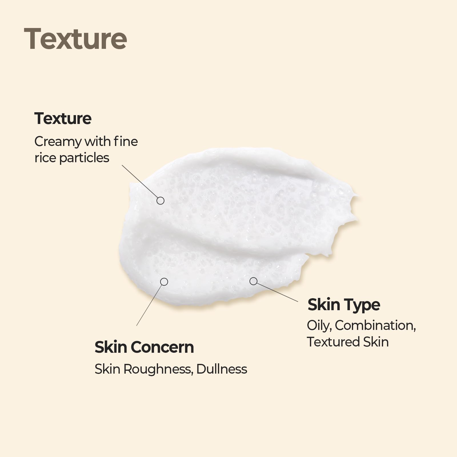SKINFOOD 1957 before and after skin comparison showing smoother, brighter texture