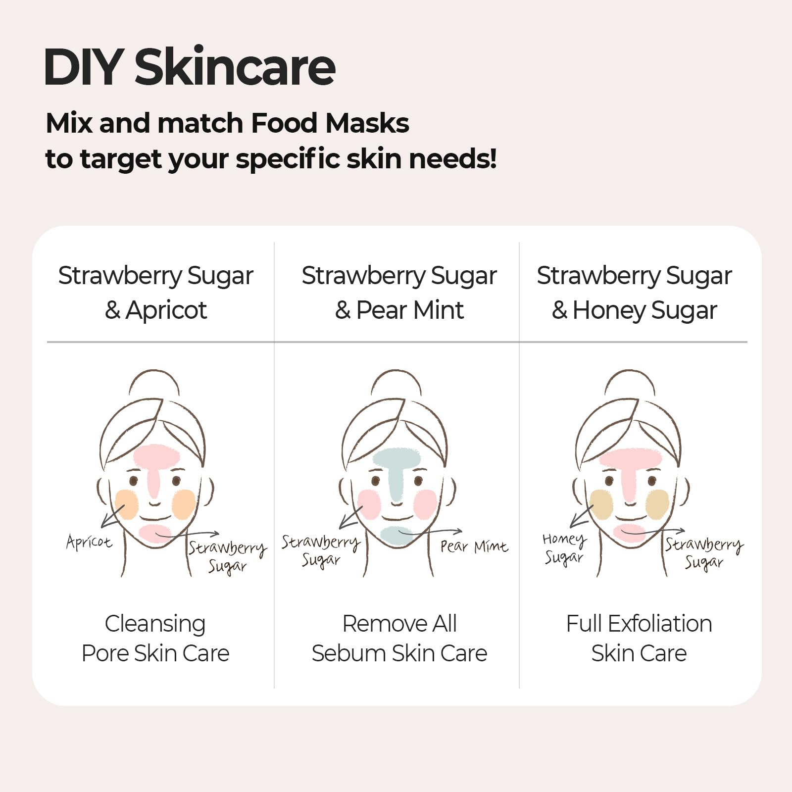 SKINFOOD 1957 rinsing from skin illustrating clean wash-off and refreshed finish