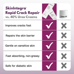 SkinIntegra applied at bedtime in a bedroom setting demonstrating overnight repair benefit
