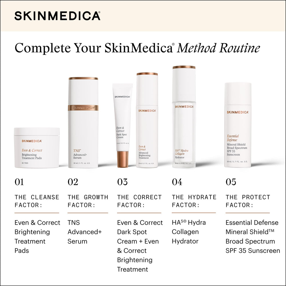 SkinMedica pads on bathroom counter near skincare, suggests daily routine integration