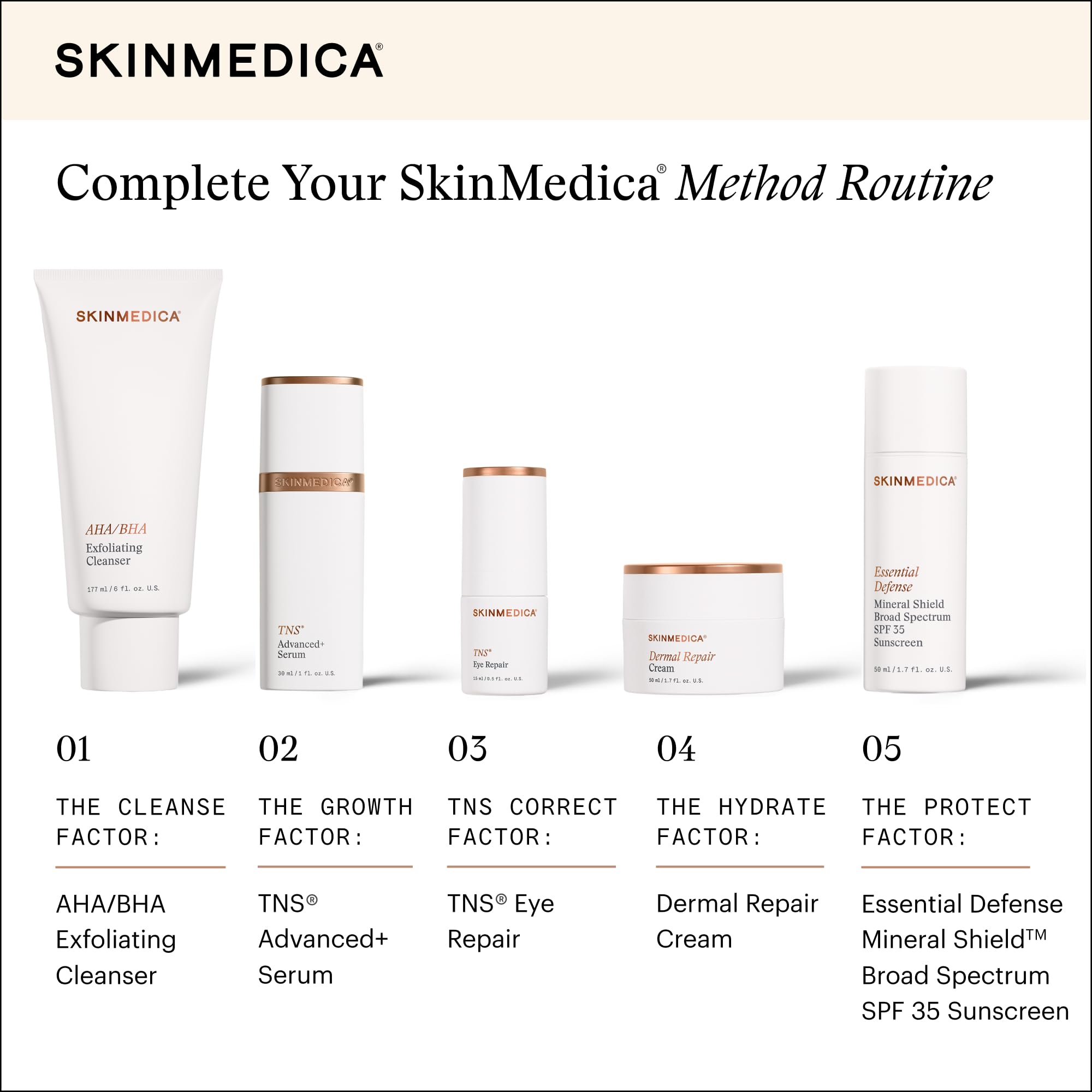 SkinMedica swiped on skin before and after for smoother texture