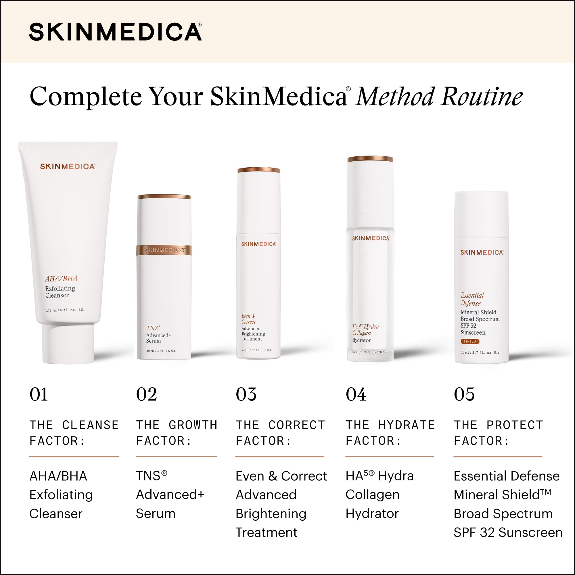 SkinMedica label close-up showing mineral ingredients and gentle formula
