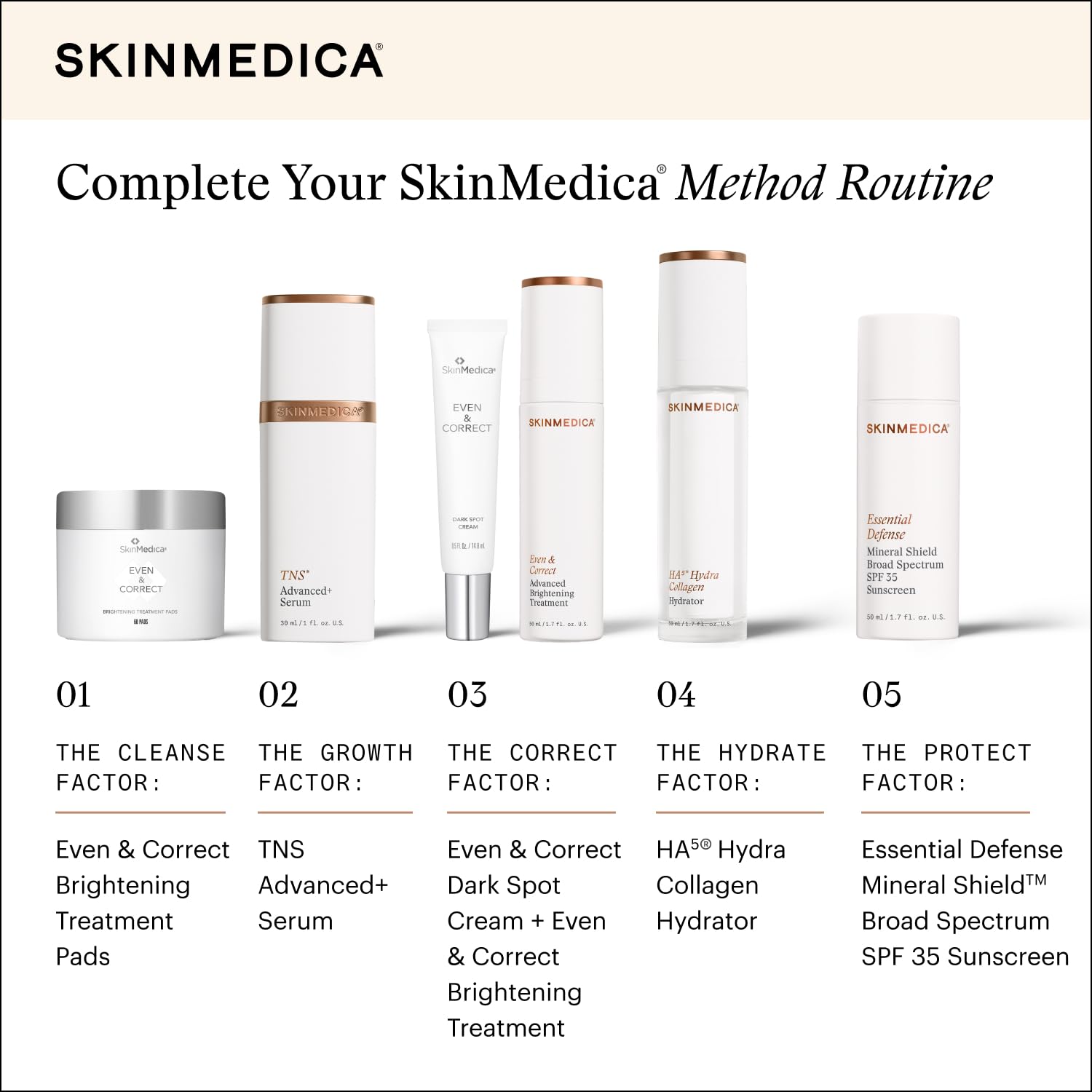 SkinMedica on bathroom vanity showing daily routine integration