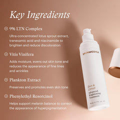 SkinMedica serum droplet on skin demonstrating smooth application and feel