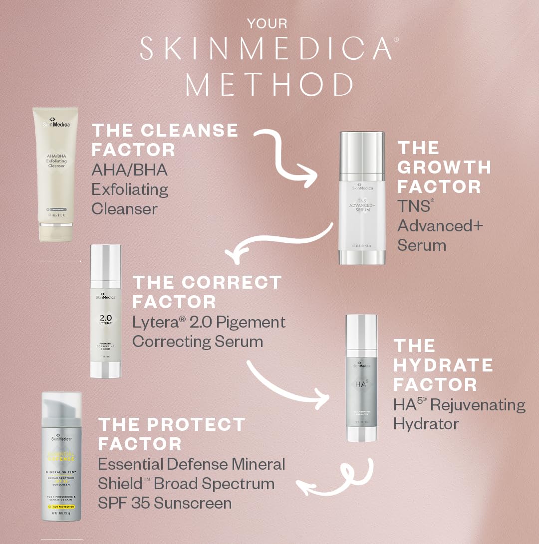 SkinMedica hydrogel close-up texture highlighting cooling hydration delivery