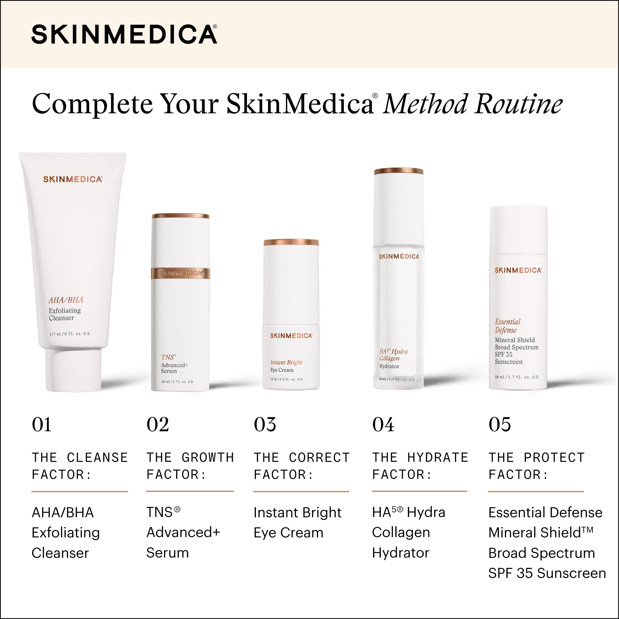 Lifestyle bathroom shelf with SkinMedica jar illustrating daily routine use