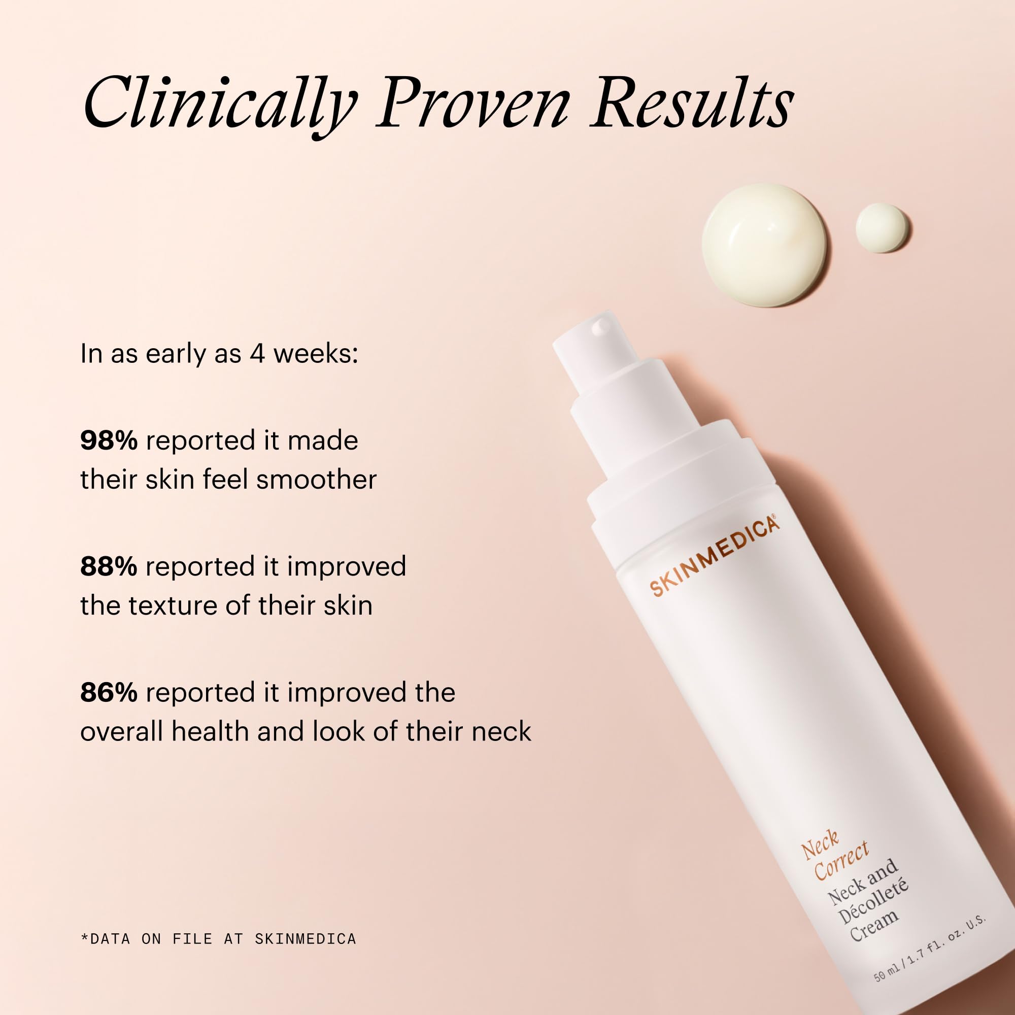 SkinMedica applied to neck and décolleté demonstrating coverage benefit