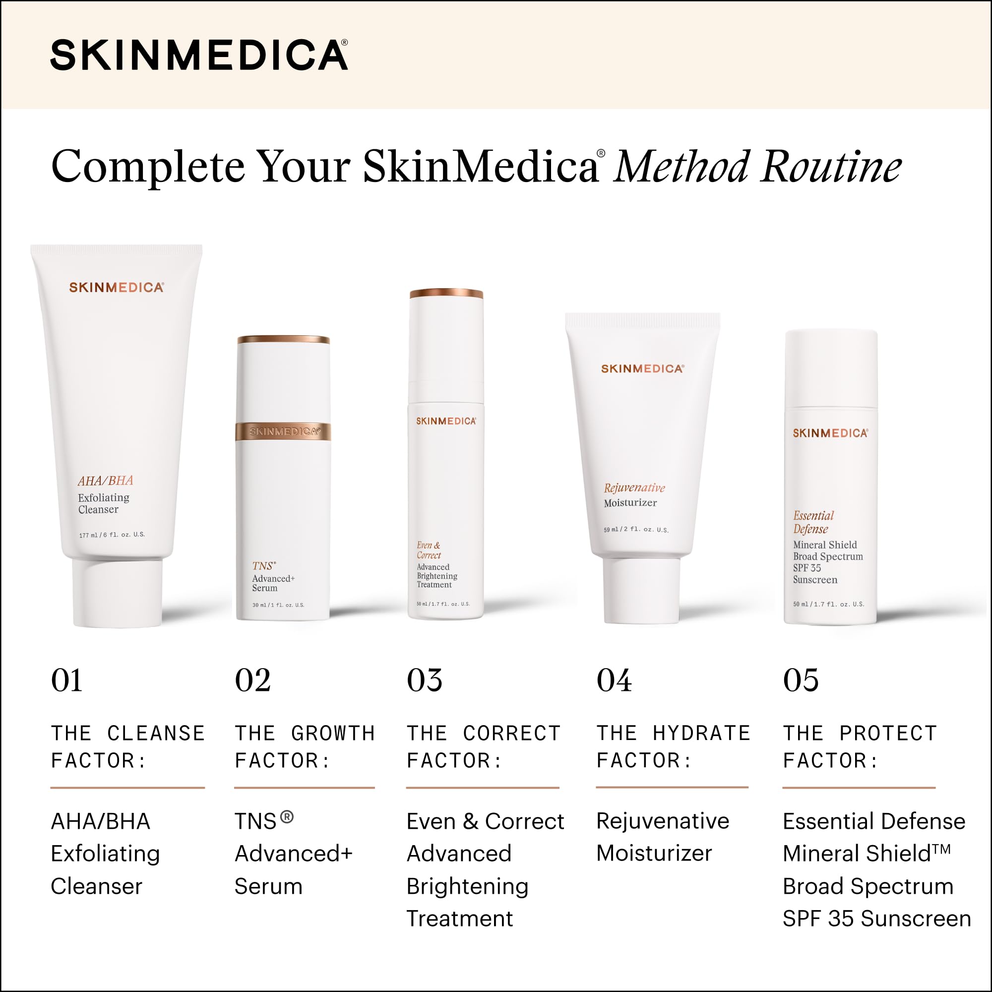 SkinMedica jar on bathroom shelf in lifestyle scene conveying daily routine
