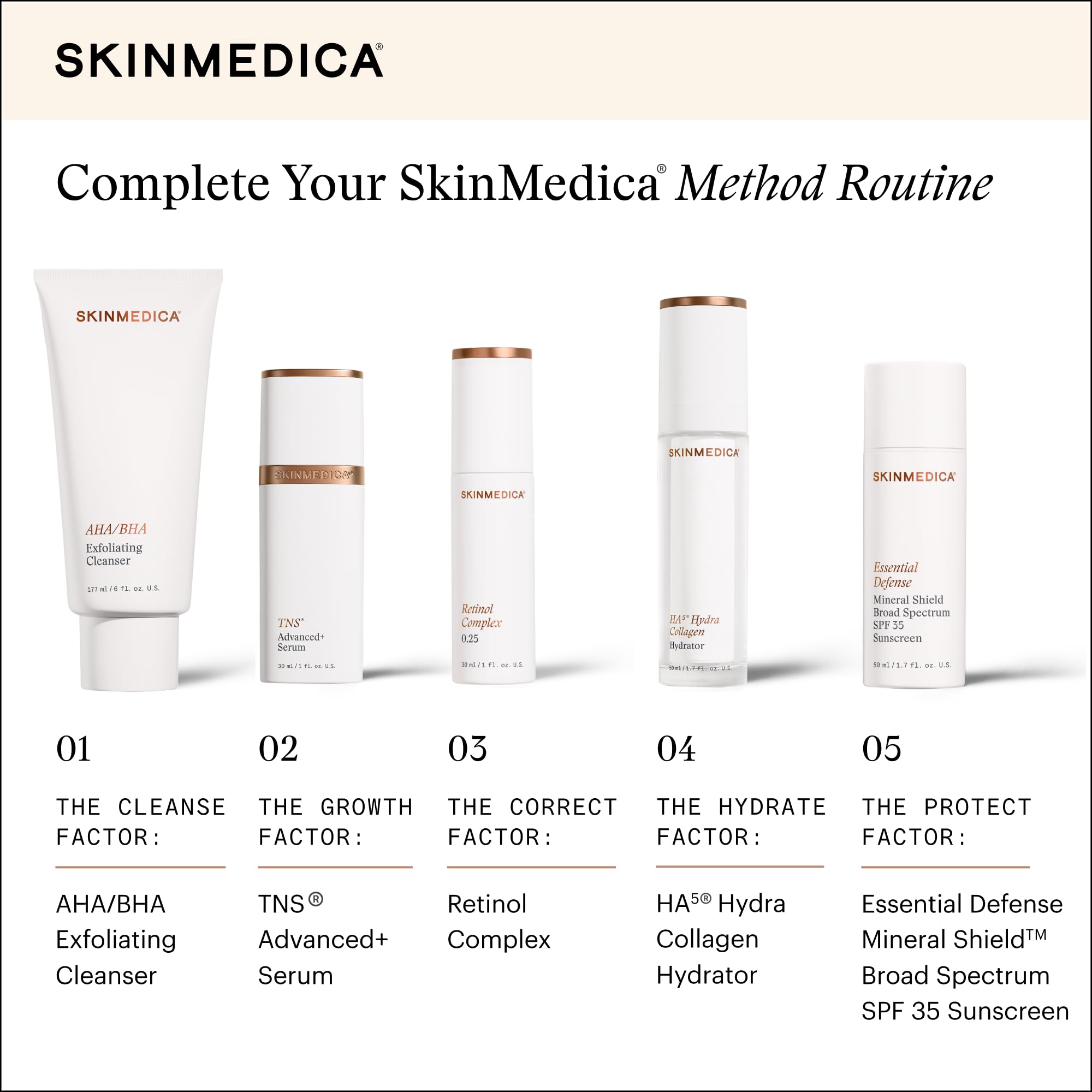 SkinMedica retinol serum 1 fl oz beside measuring tape showing product scale and value