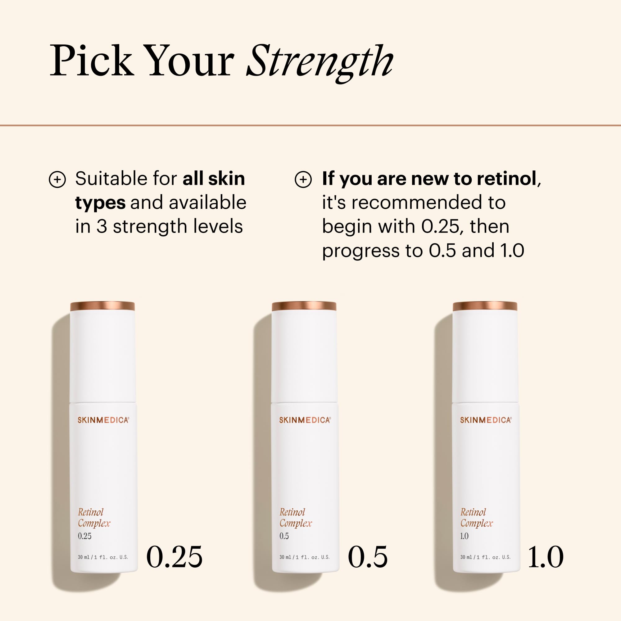 SkinMedica retinol serum box label close-up highlighting ingredient transparency and trust