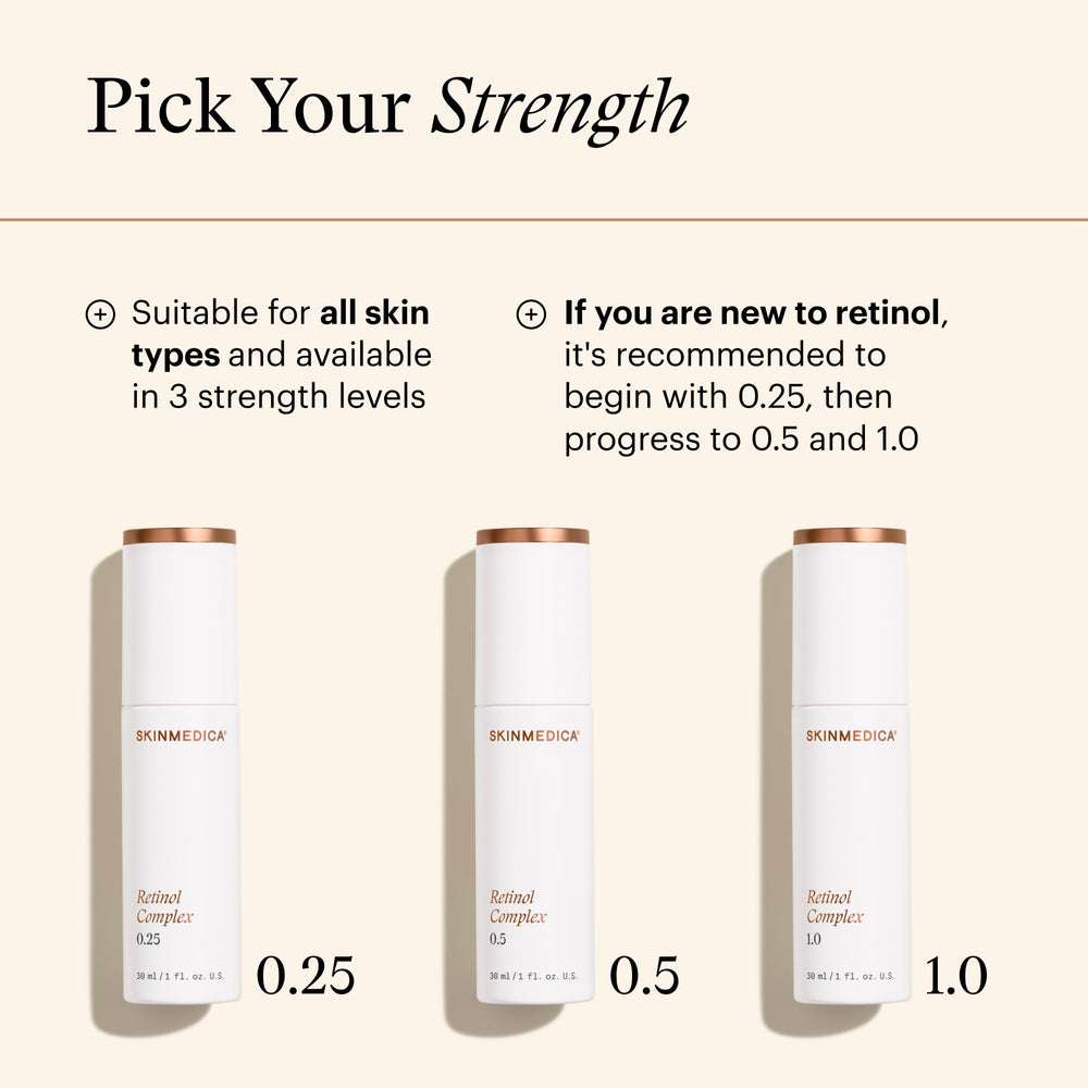 SkinMedica retinol serum box label close-up highlighting ingredient transparency and trust