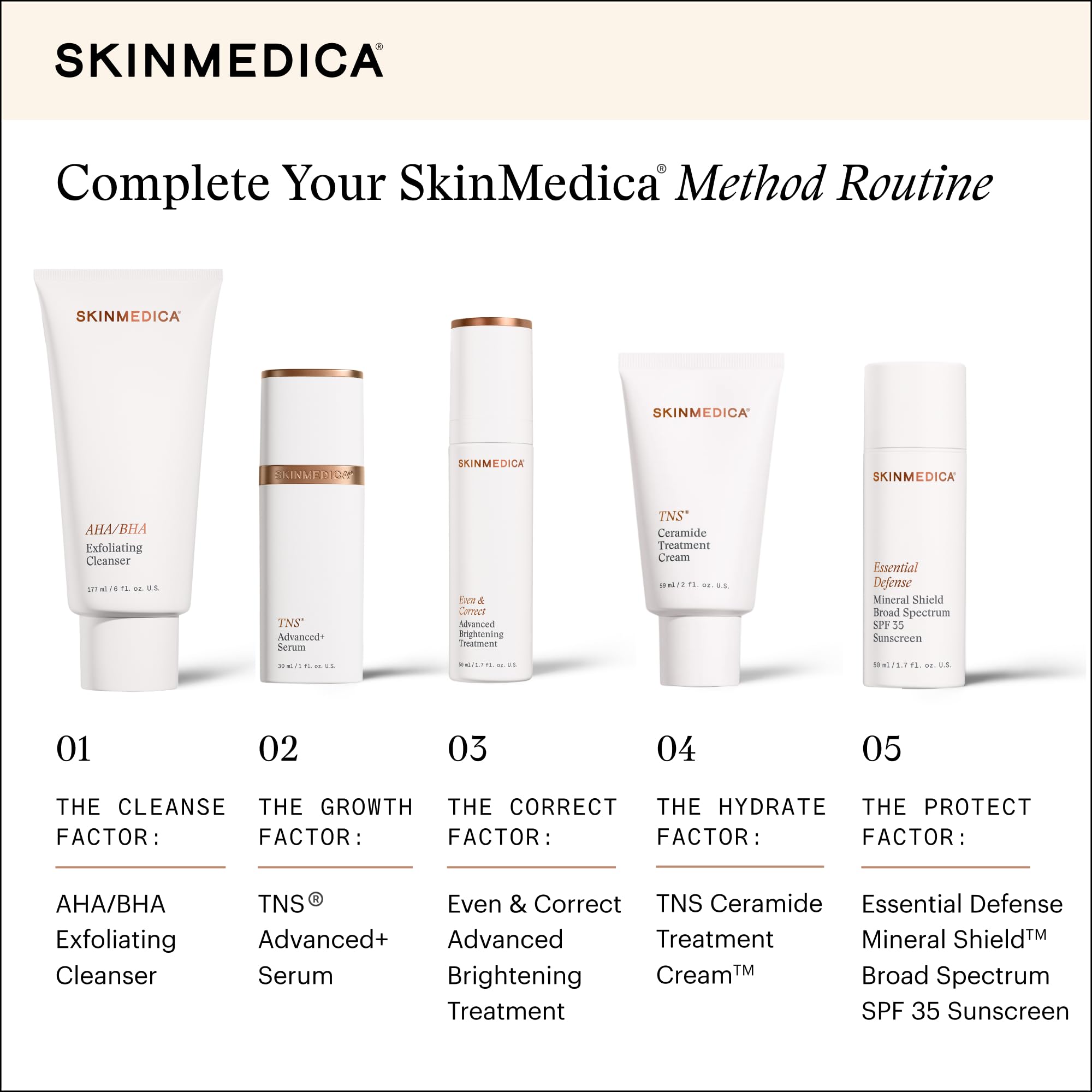 SkinMedica close-up of serum-ceramide imagery conveying barrier support