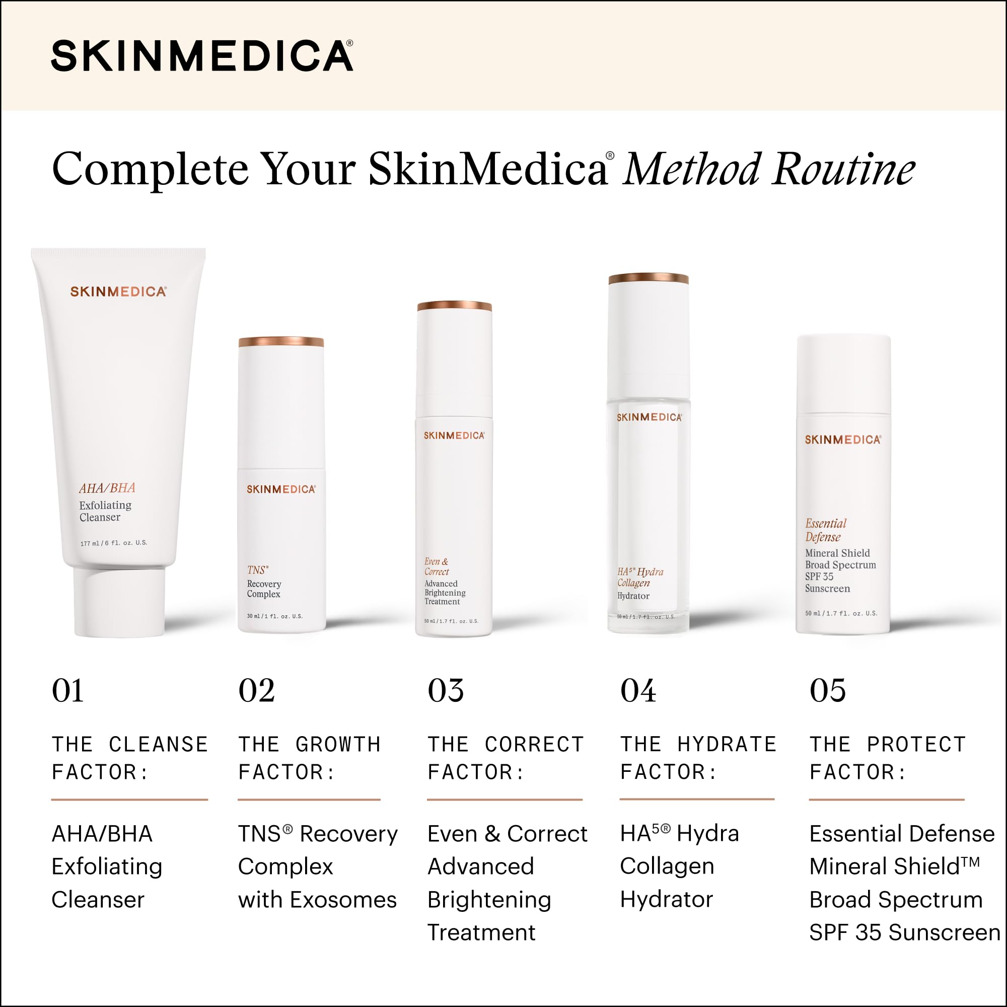 SkinMedica on bathroom counter lifestyle shot showing everyday routine integration benefit