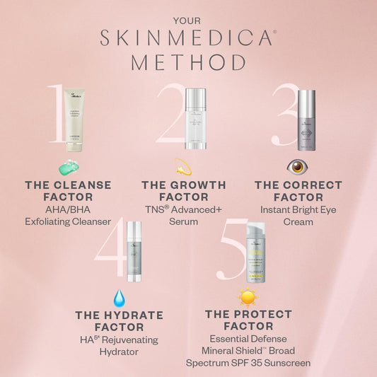 SkinMedica cream texture close-up demonstrating lightweight spreadability