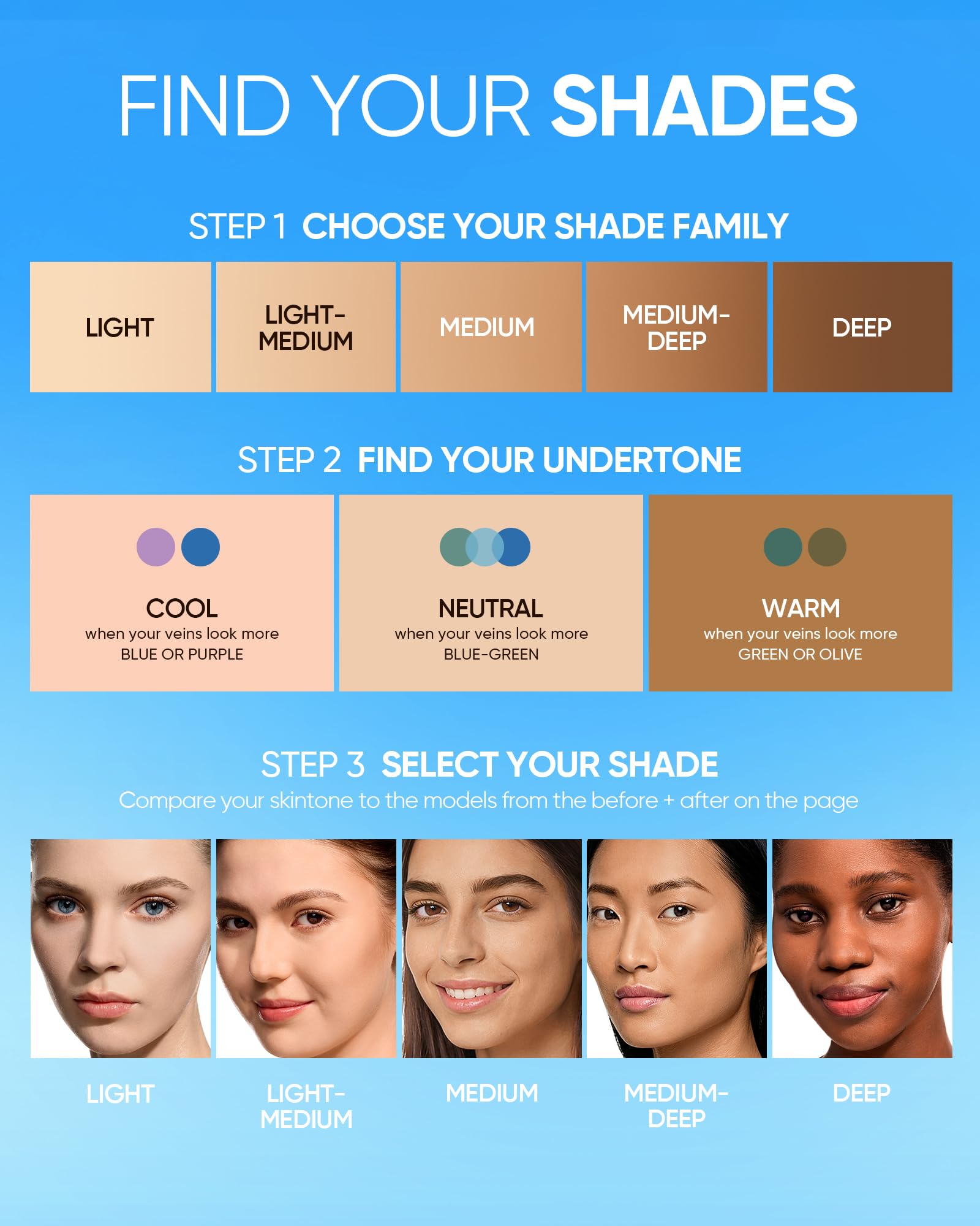 SKINTIFIC compact label detail highlighting shade and long-wear benefit
