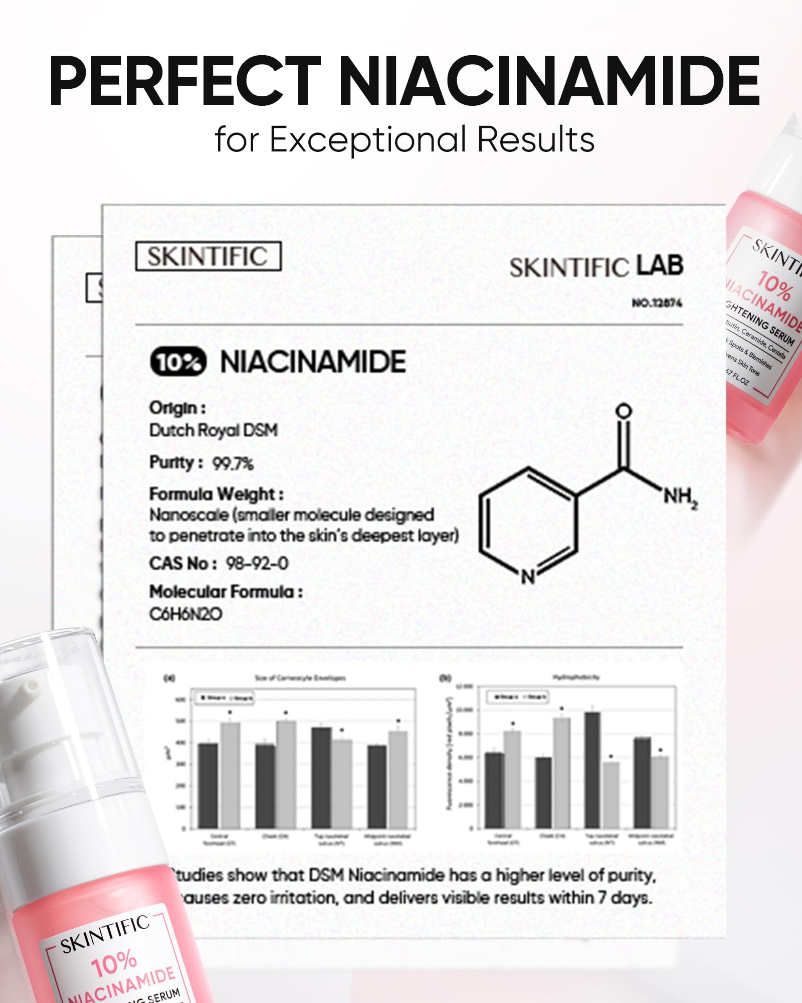 SKINTIFIC product in hand scale showing size and easy daily use convenience