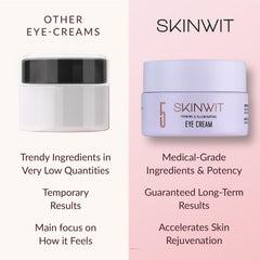 SKINWIT cream on fingertip demonstrating lightweight spreadability