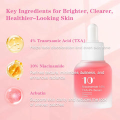 SKSOYT label ingredients panel showing actives for tone improvement
