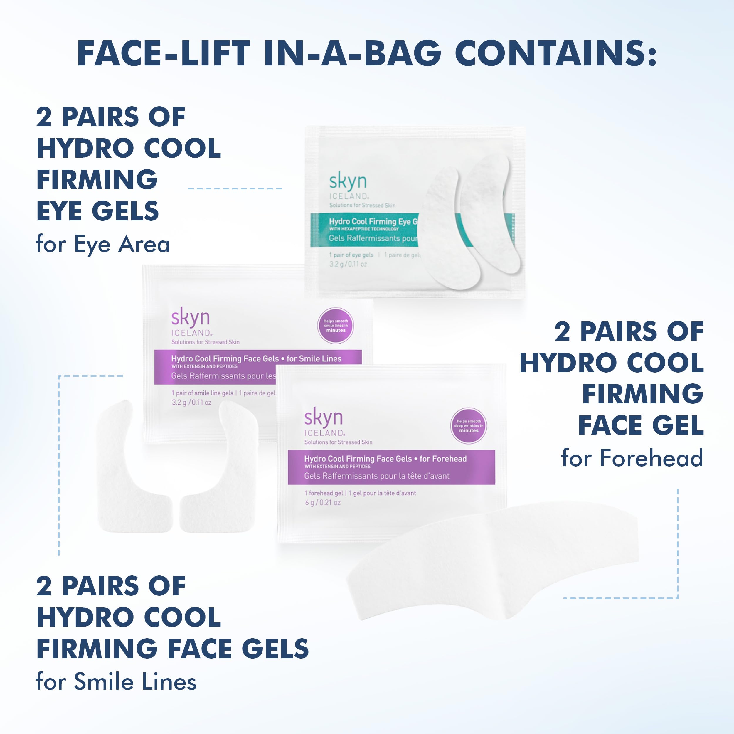 skyn ICELAND under-eye patch applied reducing puffiness visibly