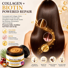 SLUJ ingredients display with rosemary and coffee seed for scalp health