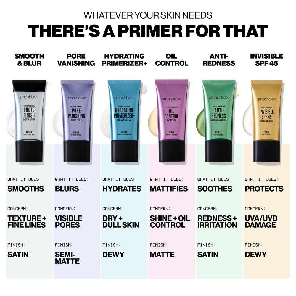 Smashbox primer being blended under foundation for smoother finish