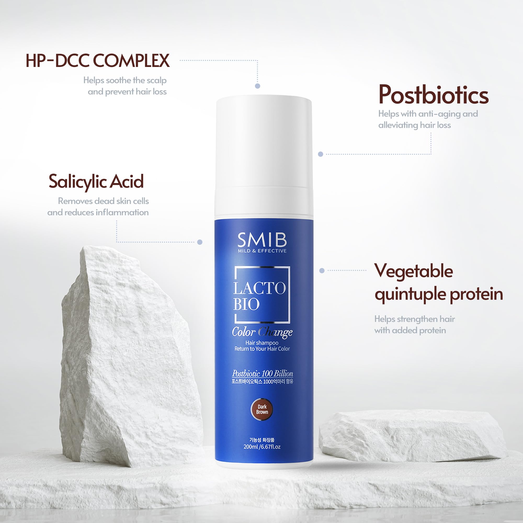 SMIB before and after hair comparison illustrating gradual darkening