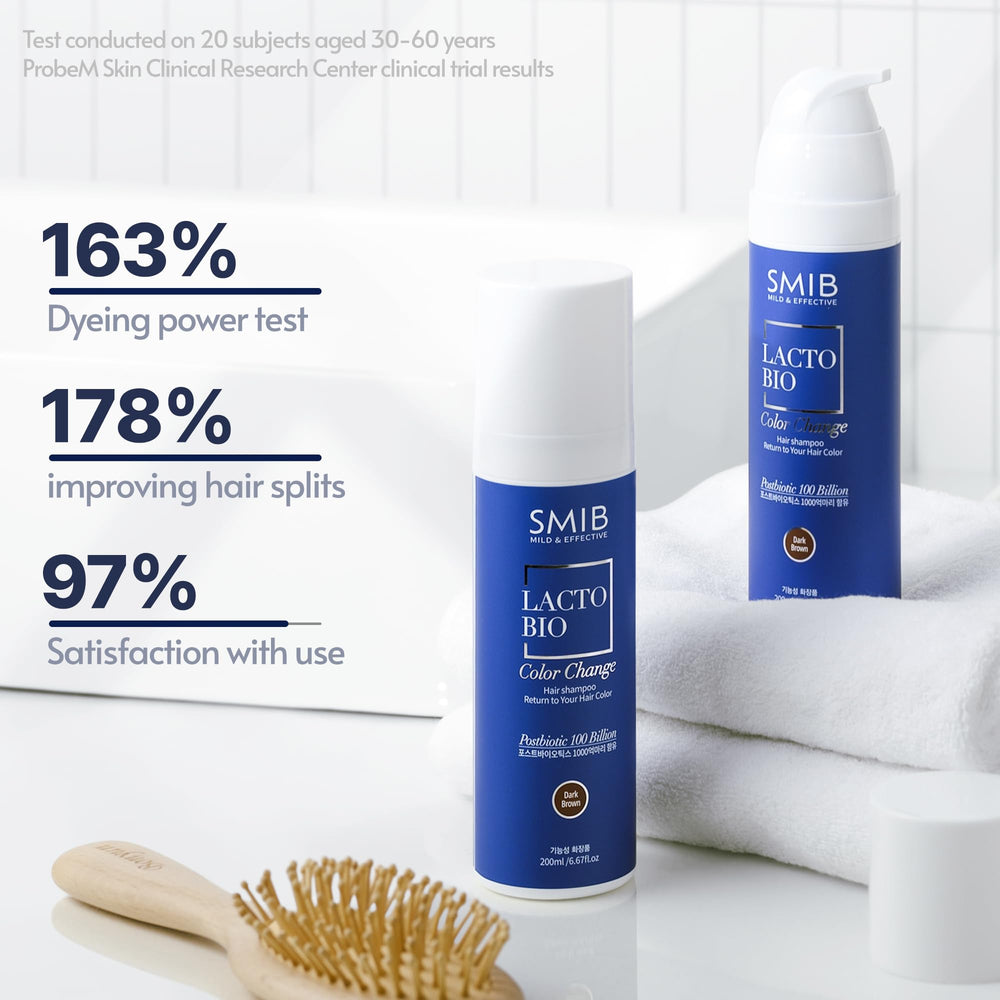 SMIB on bathroom shelf in lifestyle scene showing daily routine benefit