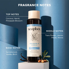 Soapbox shampoo and conditioner being used in shower to show frizz control benefit