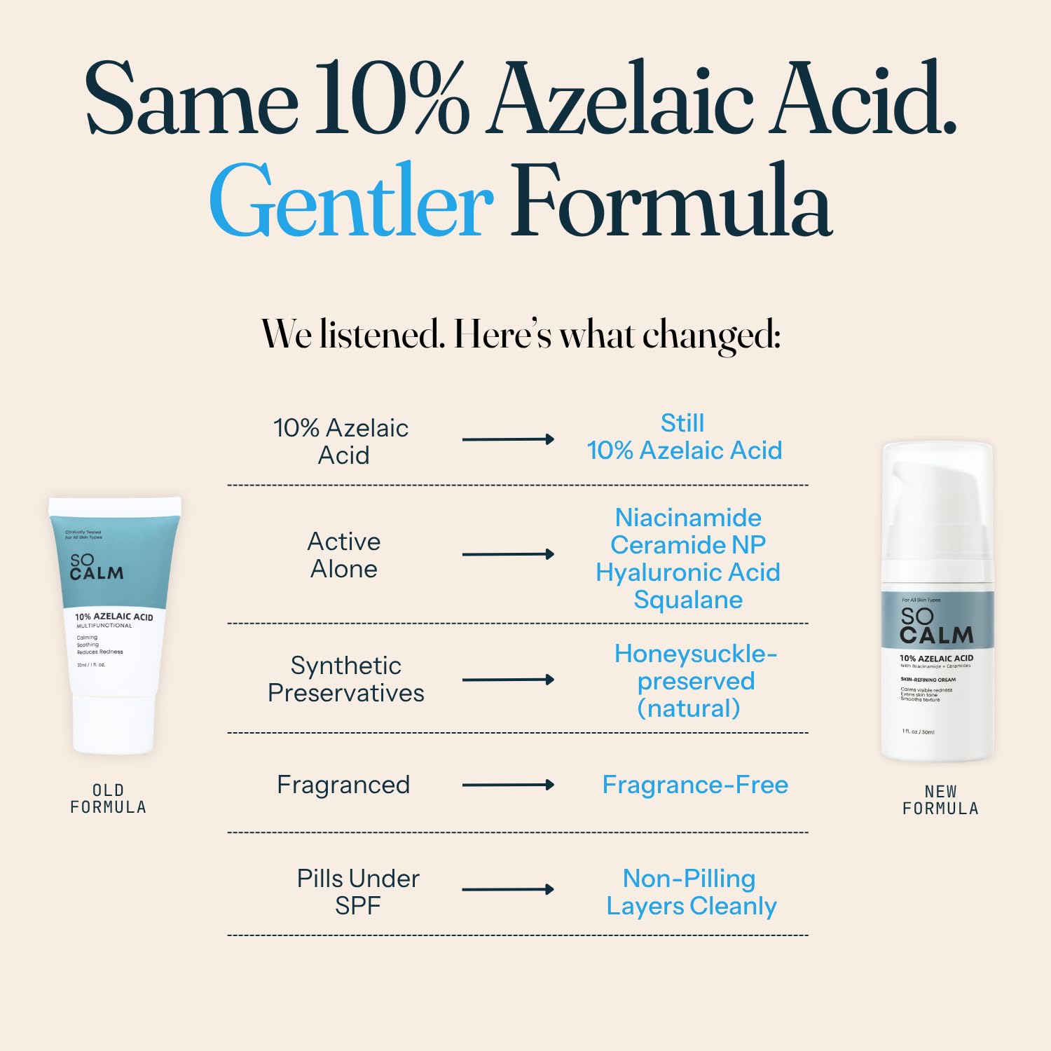 SoCalm serum pump dispensed to show lightweight texture and hydration