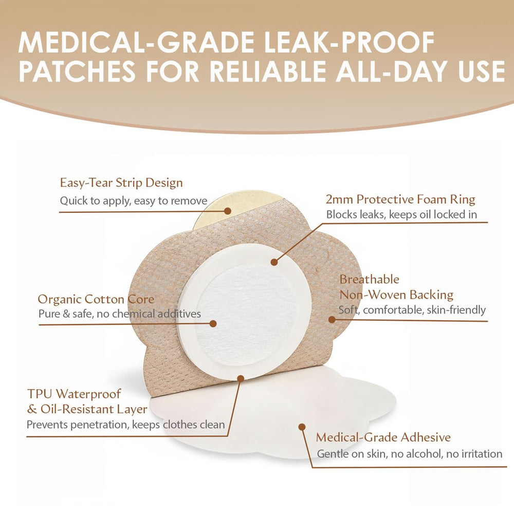 SOFOXYI adhesive backing revealed, strong yet gentle hold for extended wear