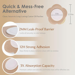 SOFOXYI detailed view of organic cotton core, absorbent 2mm core prevents leaks