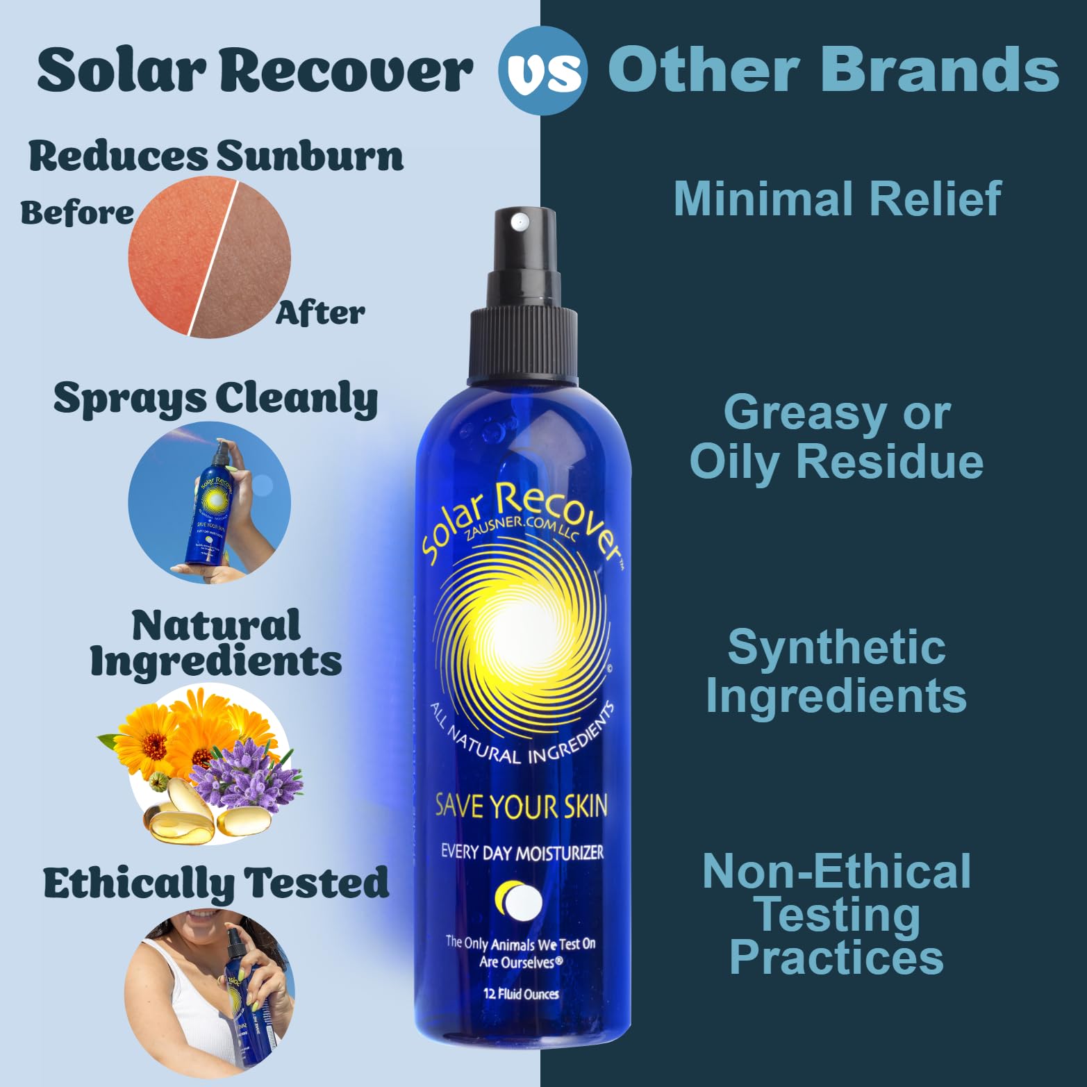 Solar Recover bottle beside a water bottle showing 12oz size and travel-friendly benefit