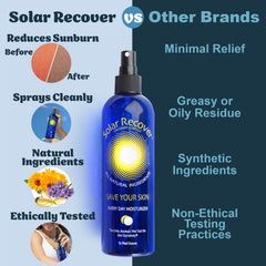 Solar Recover bottle beside a water bottle showing 12oz size and travel-friendly benefit