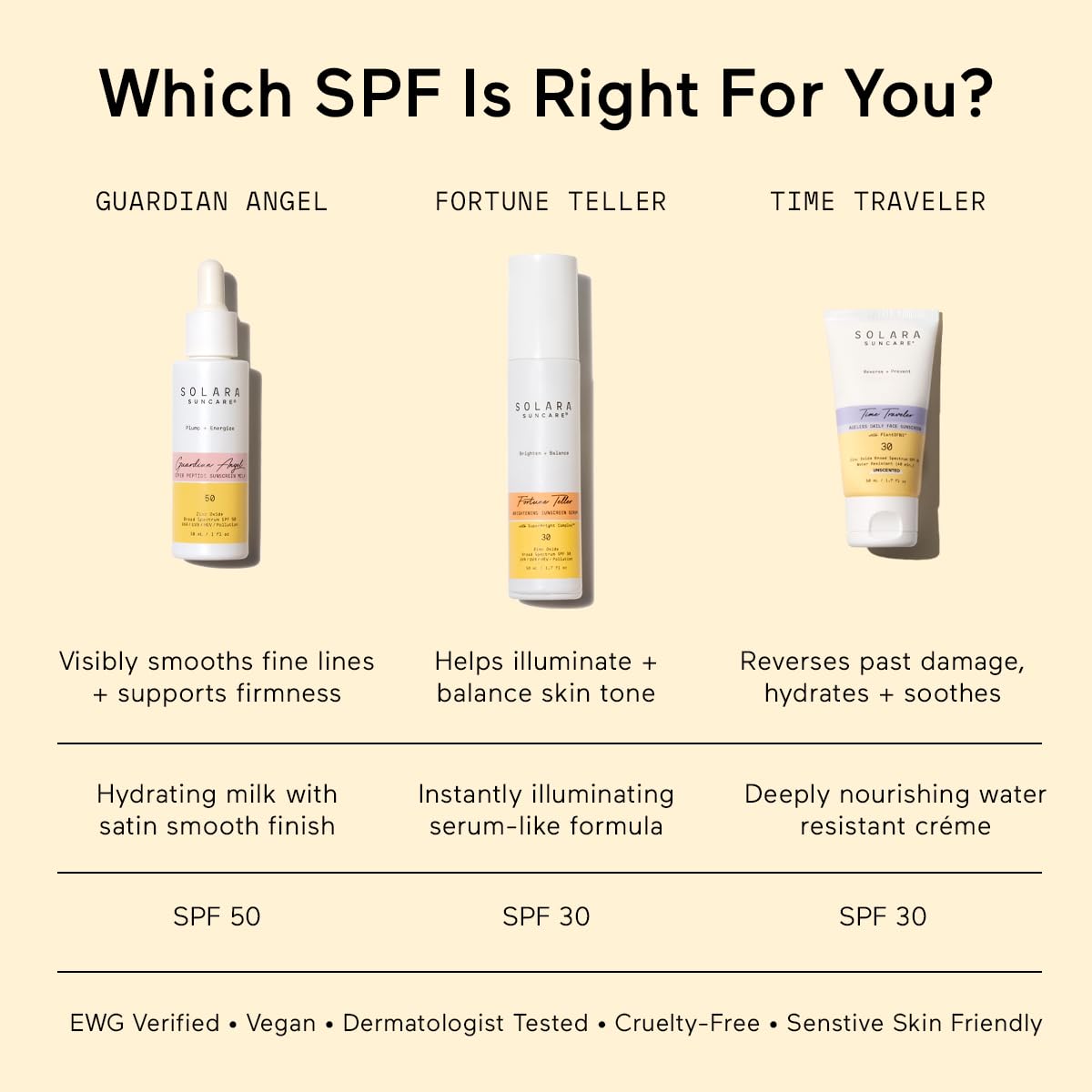 Outdoor lifestyle shot with Solara Suncare for daily sun protection and reef-friendly benefit